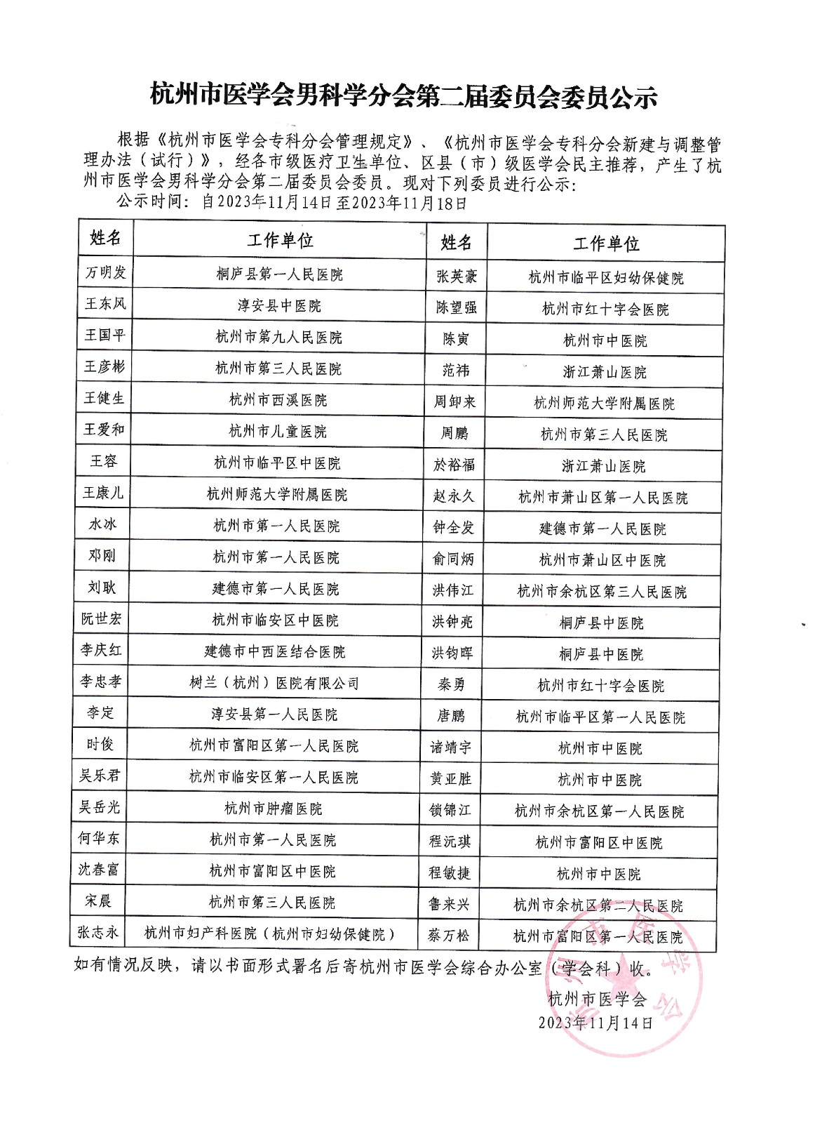 杭州市医学会男科学分会第二届委员会公示.jpg