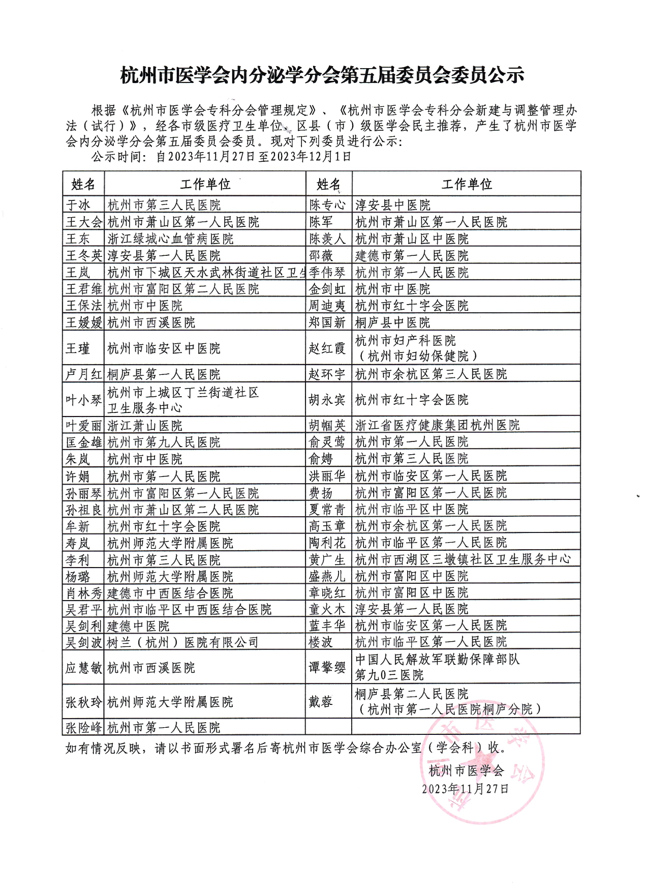 杭州市医学会内分泌学分会第五届委员会委员公示_1.png