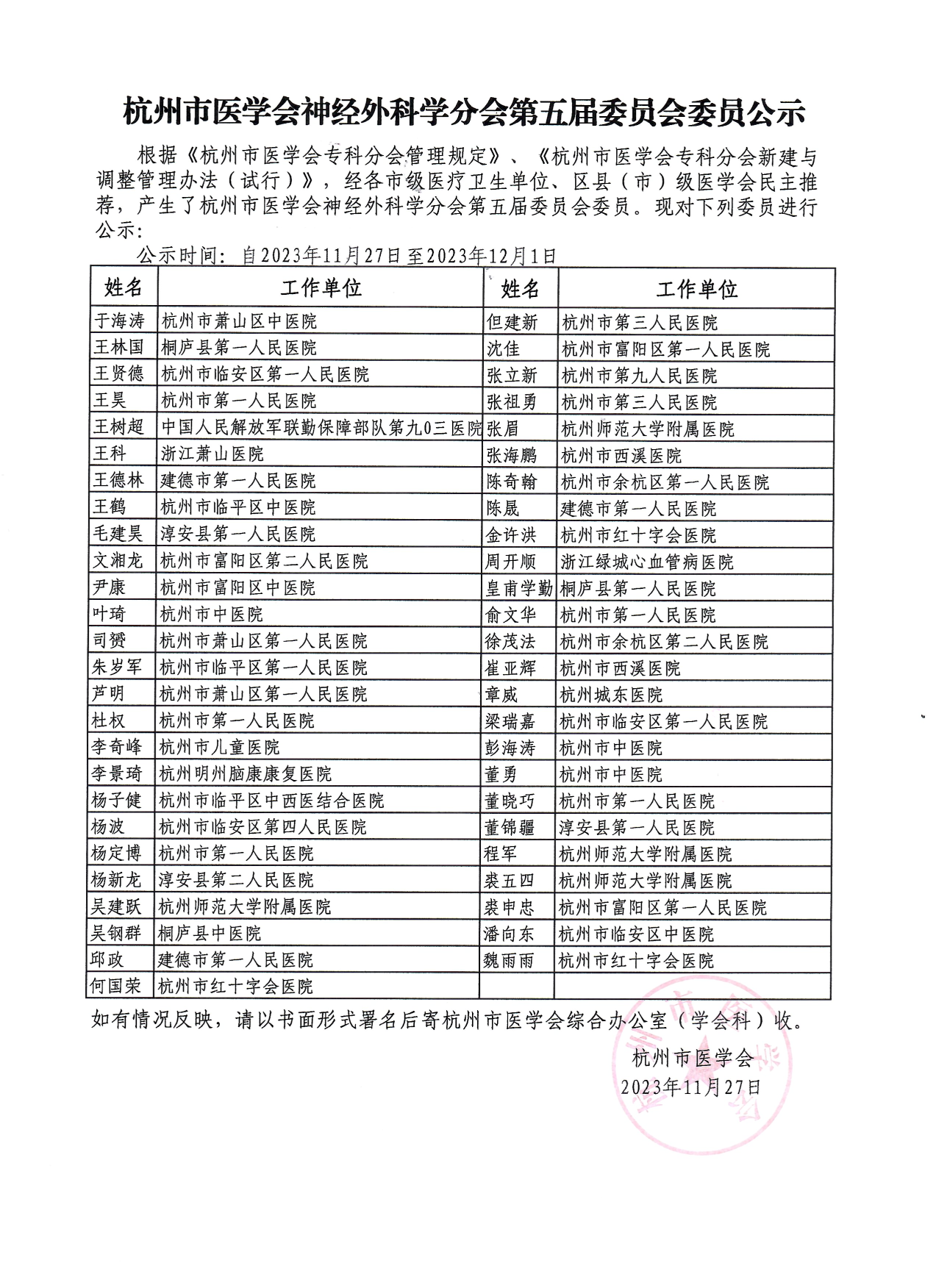杭州市医学会神经外科学分会第五届委员会委员公示_1.png