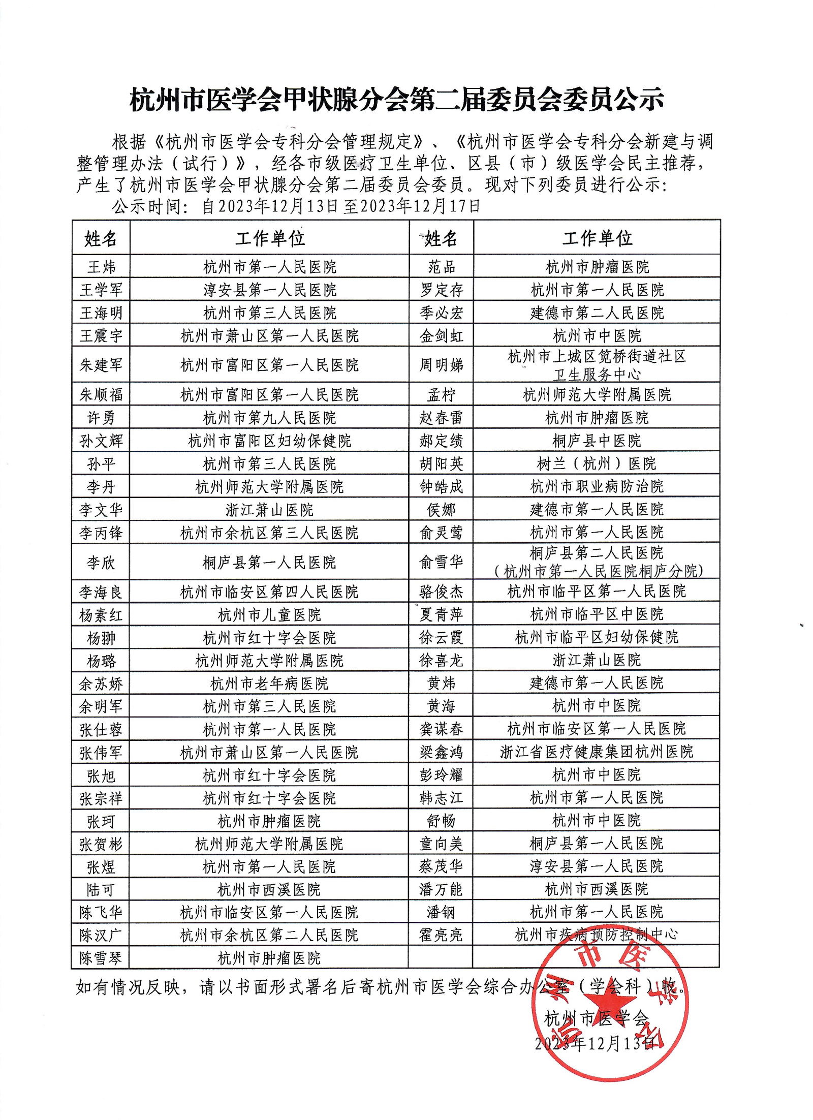杭州市医学会甲状腺分会第二届委员会委员公示.png
